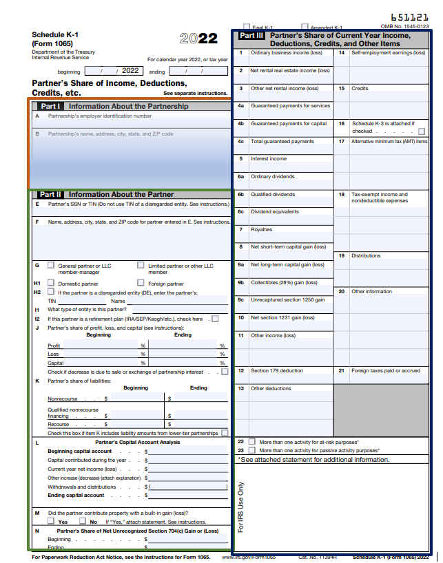 Schedule K 1 Form 1065 Partnership Overview Support