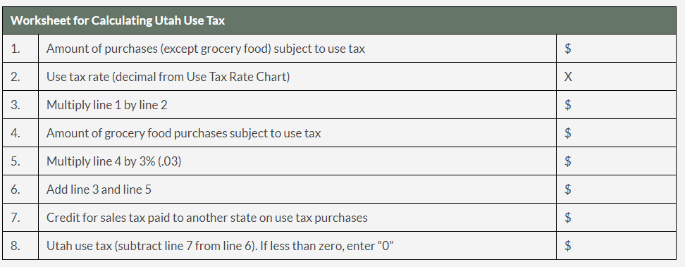 do-i-owe-utah-use-tax-support